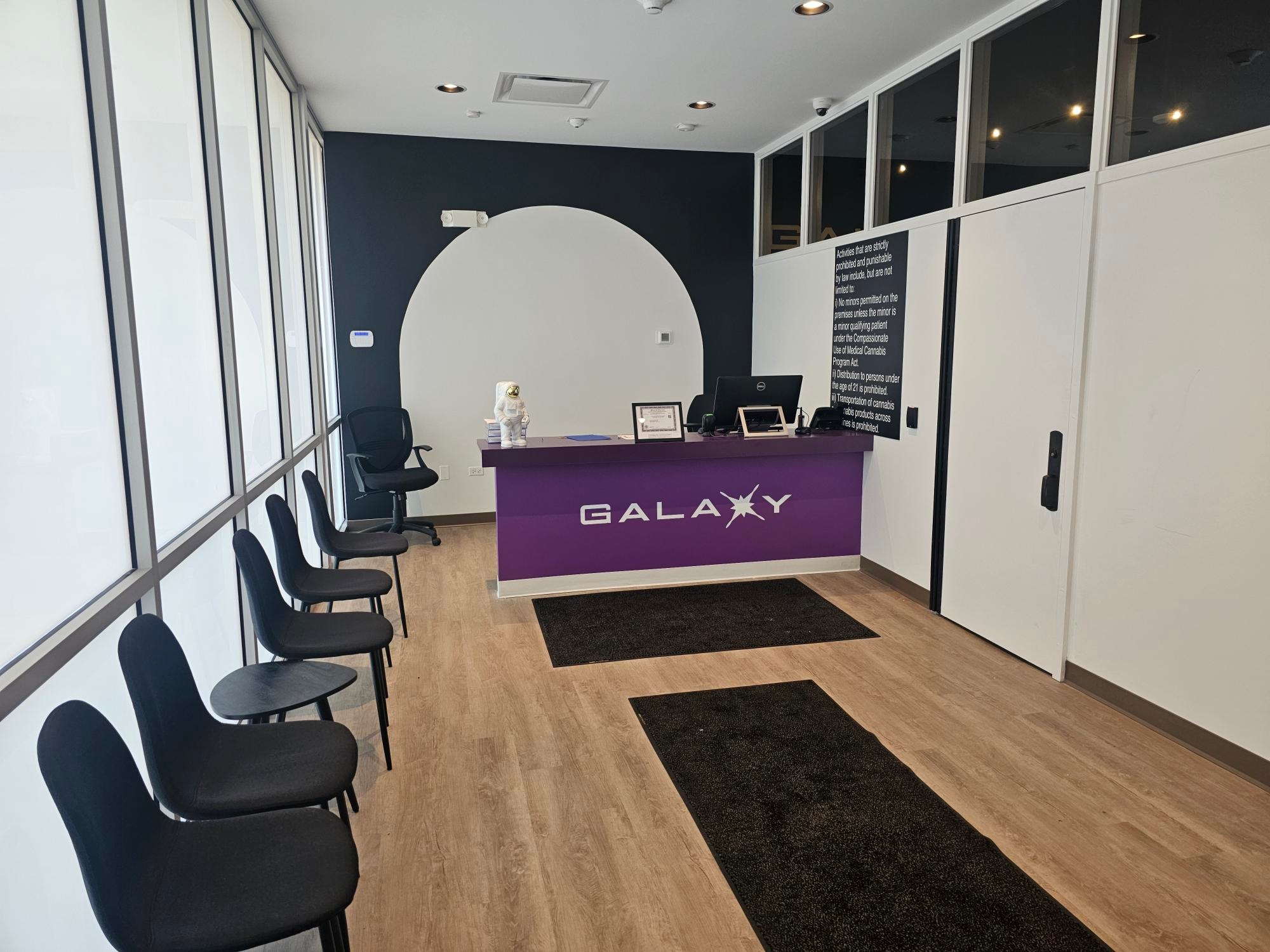 Galaxy labs